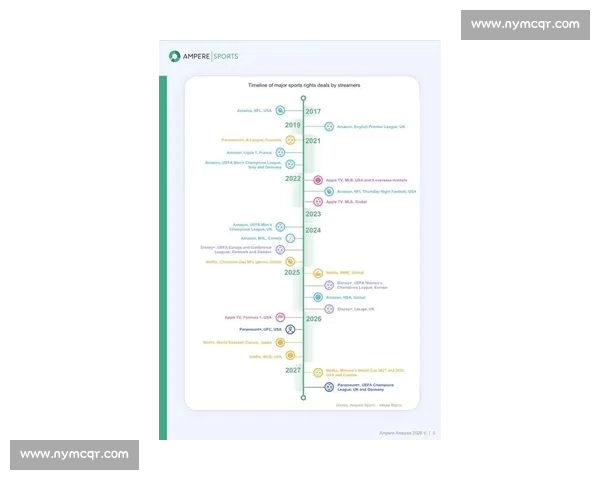 《2026年电子竞技行业发展趋势与热门赛事盘点》