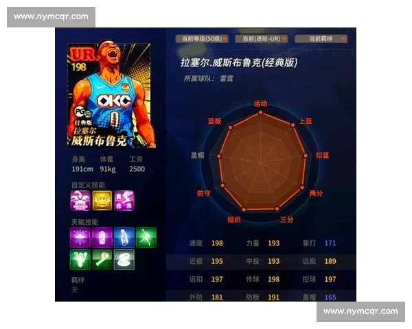 今日篮球赛事深度分析：各队状态、关键球员及胜负预测全面解析