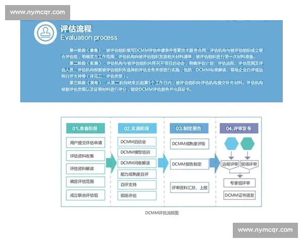 基于比赛数据可信度分析的评估方法与实践探讨
