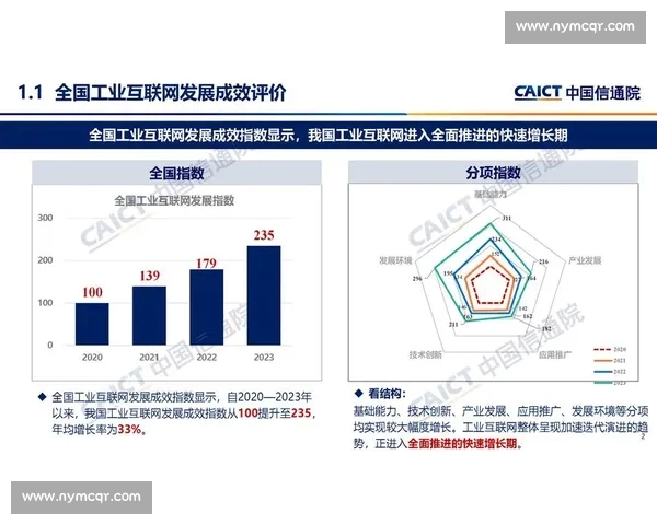 《全面解析电竞资讯APP的未来发展趋势与创新应用》