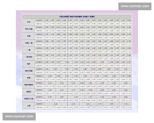 专业赛事分析与精准预测助您把握每场比赛的胜负走势